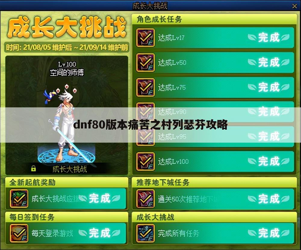 dnf80版本痛苦之村列瑟芬攻略