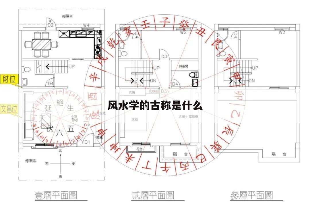风水学的古称是什么
