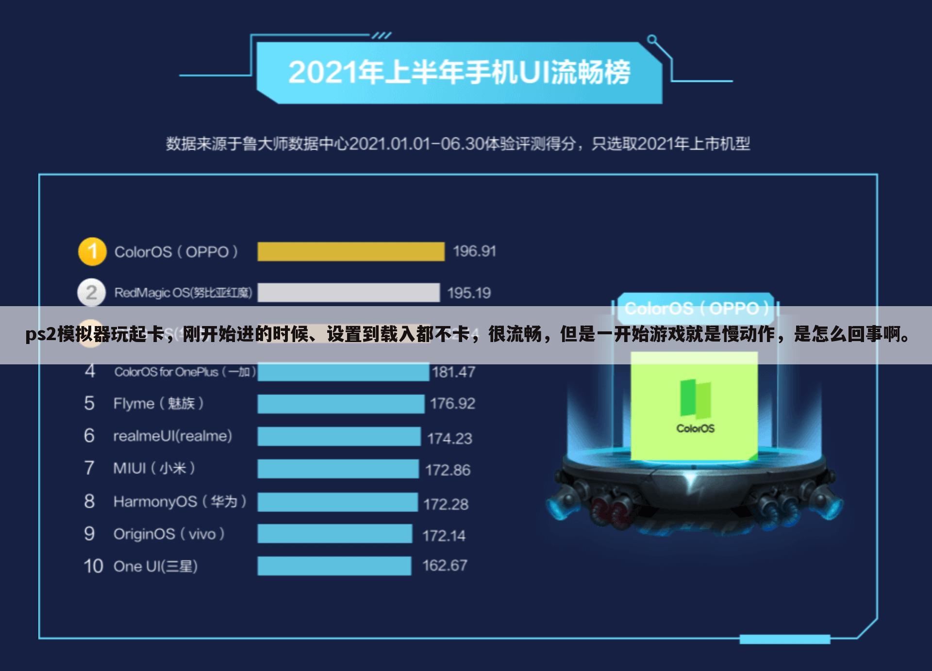 ps2模拟器玩起卡，刚开始进的时候、设置到载入都不卡，很流畅，但是一开始游戏就是慢动作，是怎么回事啊。