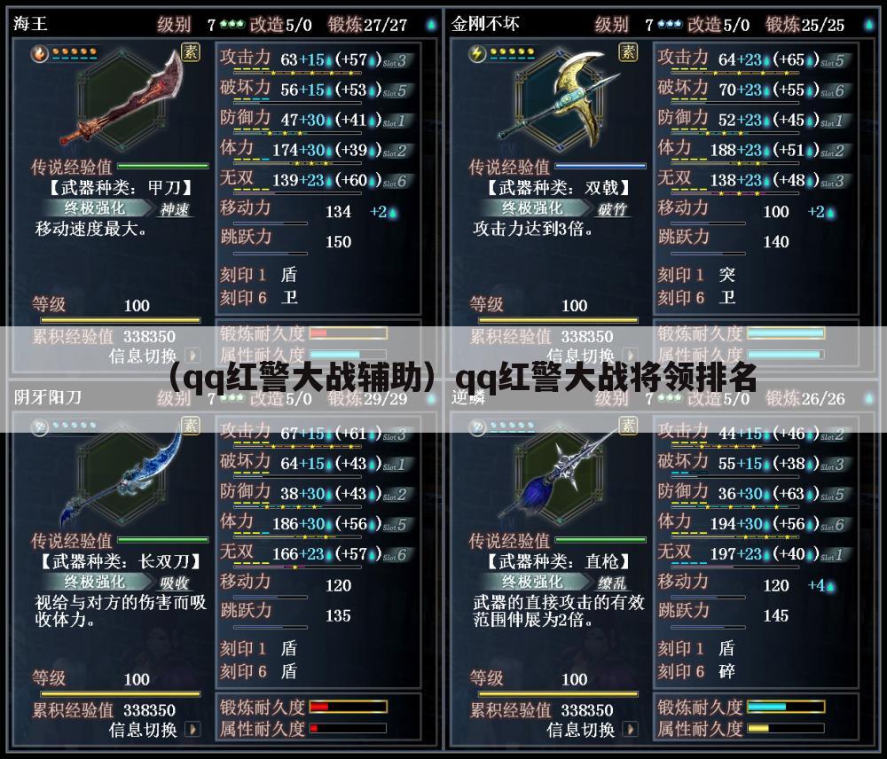 （qq红警大战辅助）qq红警大战将领排名