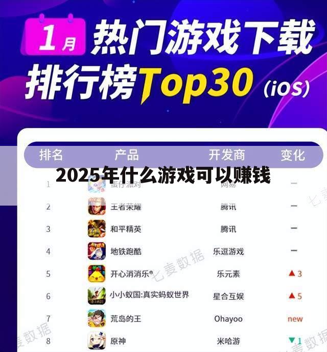 2025年什么游戏可以赚钱