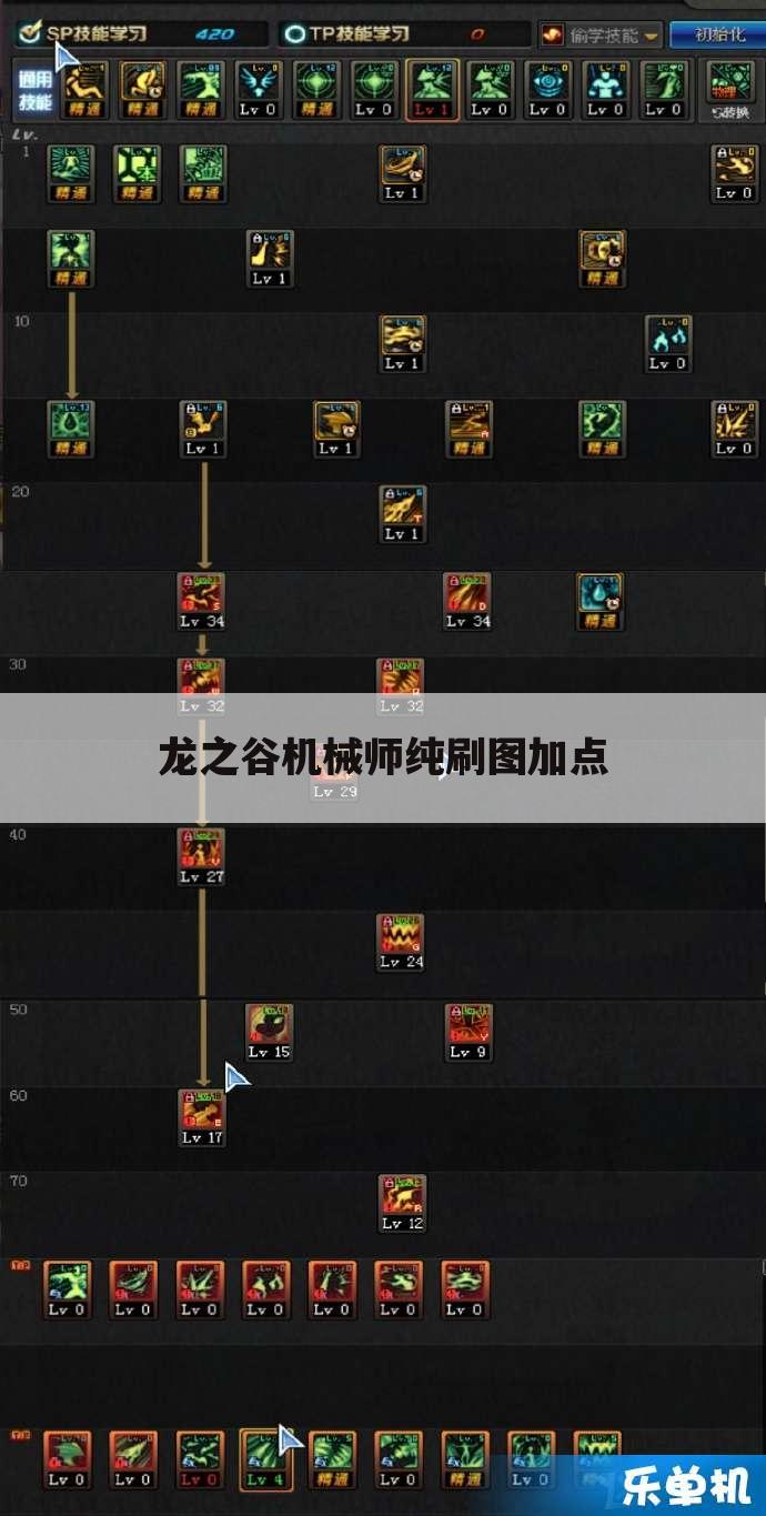 龙之谷机械师纯刷图加点