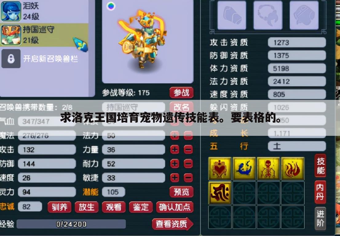 求洛克王国培育宠物遗传技能表。要表格的。
