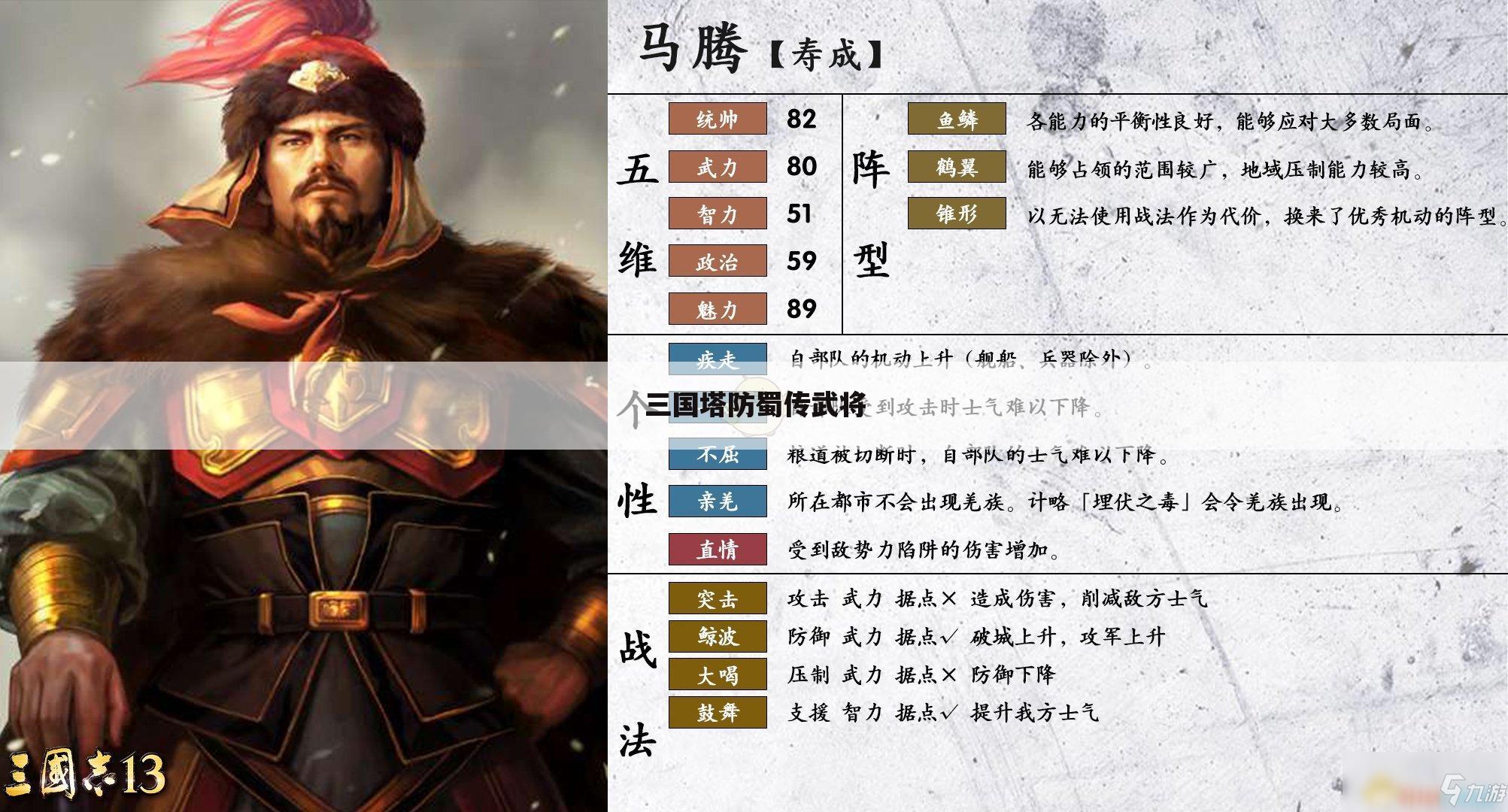 三国塔防蜀传武将