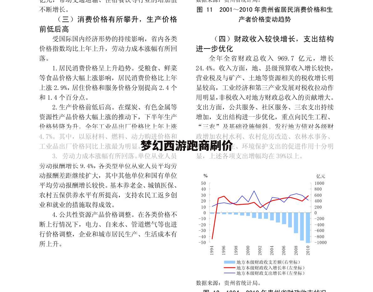 梦幻西游跑商刷价
